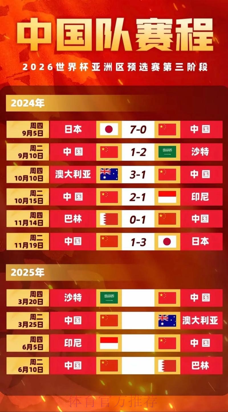 2026世界杯比赛时间中国时间完整安排怎么查 2026世界杯比赛时间中国时间完整安排怎么查