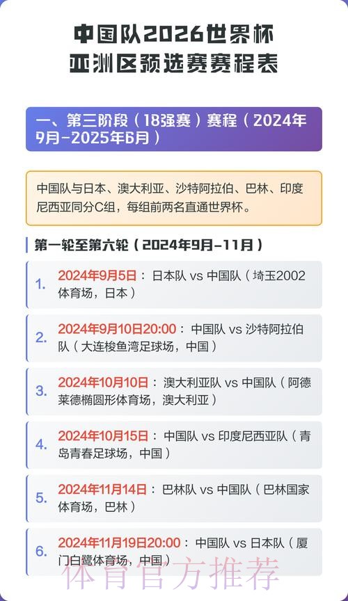 2026世界杯比赛时间中国时间完整安排怎么查 2026世界杯比赛时间中国时间完整安排怎么查