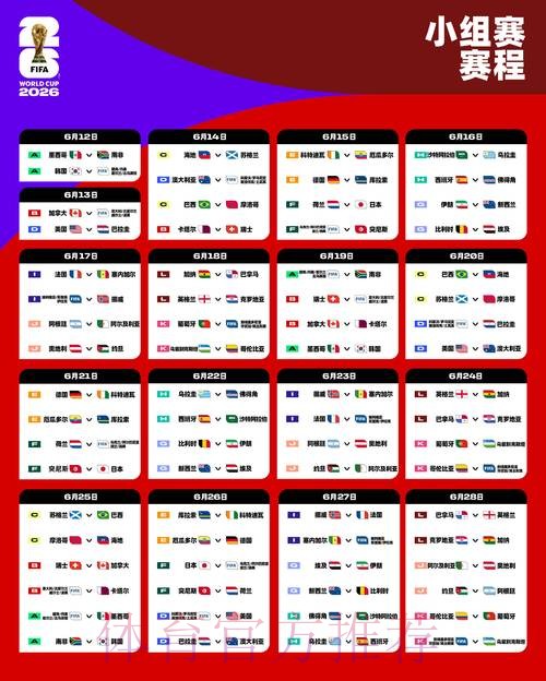 2026世界杯小组赛赛程中国时间实时赛程怎么看 2026世界杯小组赛赛程中国时间实时赛程怎么看