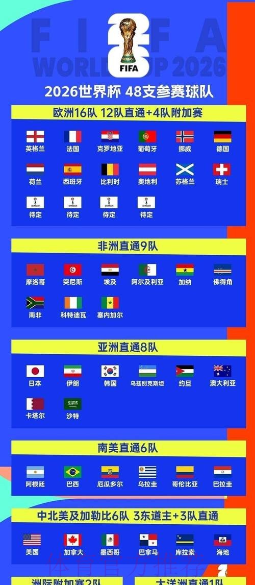 2026世界杯每日赛程高清版观看指南直播平台