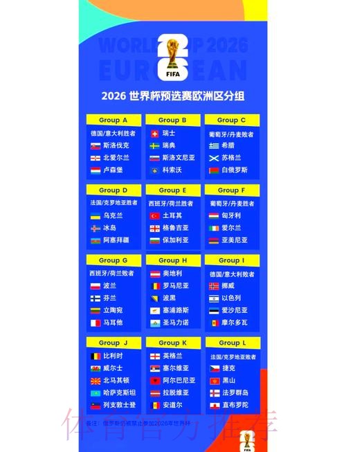 2026世界杯小组赛赛程一览完整安排查询入口