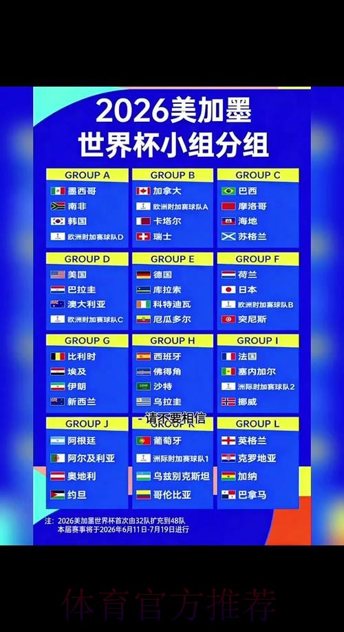 2026世界杯比赛时间详细安排最新时间表怎么查 2026世界杯比赛时间详细安排最新时间表怎么查